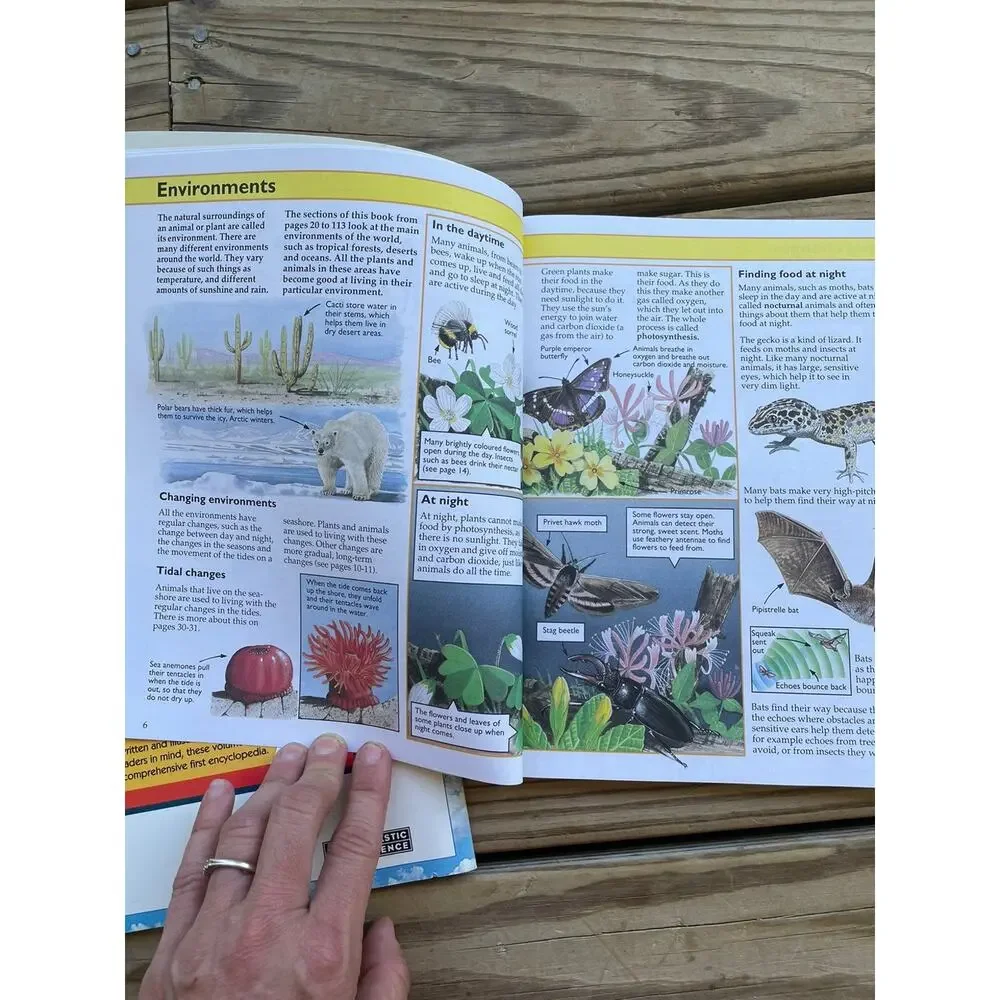 Animal Facts Planet Earth Living World Encyclopedia Lot of Child Books Learning